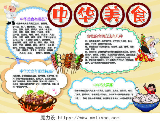 卡通中华美食饺子汤圆面条粽子筷子6大菜系江浙菜上海菜小报